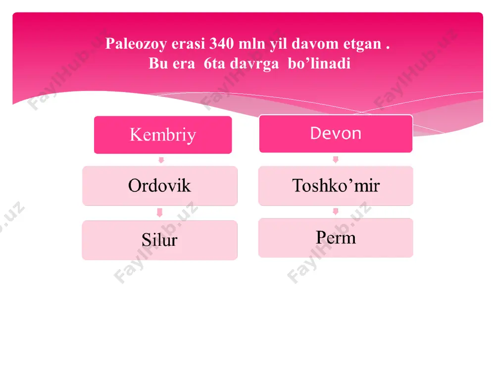 paleozoy erasidagi hayot - Page 3