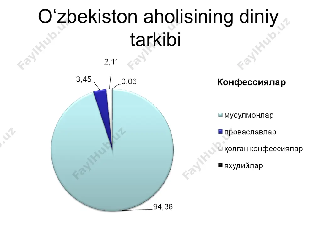 missionerni tashkil etishi cherkov mavjud boʻlmagan, aholisi 50 000 dan ortiq 116 ta shaharning barchasida cherkovlar yuzaga kelishi cherkovlar tuzilmagan 1000 dan ortiq etnik guruhning har birida cherkovlar tashkil etilishi yo umuman tarjima qilinmagan, yoki qisman tarjima qilingan barcha tillarga “injil” tarjima qilinishi e'tibor berilsa, missionerlik harakatlari ortida diniy zaminda millatni ichidan boʻlib tashlashga qaratilgan gʻarazli siyosiy maqsadlar yotganini va u keltirib chiqaradigan fojialarni anglab etish mumkin. bu, missionerlar oʻz maqsadlariga erishadigan boʻlsalar ular faoliyat olib borayotgan mamlakatda nizo va janjallarning avj olishi, dushmanlik hissiyotlarining paydo boʻlishi orqali dinlararo nizolarning kelib chiqishiga zamin yaratilishi, xalqning parokandalikka yuz tutishi va ma'naviy tanazzulning kelib chiqishi mumkinligi haqida xulosa chiqarish imkonini beradi. konkret mamlakatdagi ijtimoiy-iqtisodiy vaziyatdan gʻarazli maqsadlar yoʻlida foydalanishga harakat qilish xalqaro nodavlat tashkilotlari maqomida faoliyat yuritish missionerlik - oʻziga xos biznes, shaxsiy boyish manbai missionerlik - davlatlar va siyosiy kuchlarning geosiyosiy rejalariga xizmat qiladigan siyosiy qurol zamonaviy missionerlikning umumiy xususiyatlari gʻoyaviy-aqidaviy …
