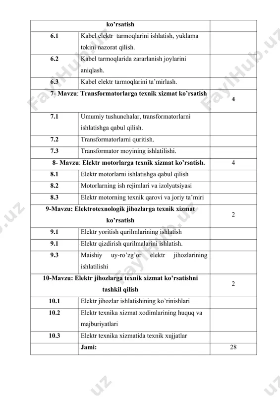 tr texnika xizmat xodimlarining huquq va majburiyatlari 10.3 elektr texnika xizmatida texnik xujjatlar jami: 28 1-ma’ruza «elektr jixozlariga texnik xizmat ko’rsatish» faniga kirish. reja: 1. umumiy tushunchalar. fanning maqsadi va vazifalari. 1. elektr jixozlarining ko’rsatkichlari. 1. elektr jixozlarini texnik ishlatish asoslari. umumiy tushunchalar. fanning maqsadi va vazifalari. ma’lumki korxonalarda turli xil elektrlashtirilgan jixozlar ishlatiladi. elektr jixozlariga texnik xizmat ko’rsatish bazasi ham tobora takomillashib kengayib bormoqda. elektr jixozlarni ishlatishning samaradorligi elektr texnik xizmat ko’rsatishning tannarxi yangi jixoz narxidan bir necha barobar pastligidadir. elektr energiyasidan foydalanish mahsulot tan narxiga ta’sir ko’rsatadi va ortiqcha energiya isrofgarchiliklarni kamaytiradi. elektr jixozlar ishlatishda uning quyidagi o’ziga xos tomonlari hisobga olinishi kerak: texnikadan foydalanishning muddati (sutka oy va yil davomida); elektr iste’molchilarning bir biridan turli masofalarda joylashganligi; elektr tarmoqlarning yuklanishi turli darajada ekanligi; ishlatish sharoitining xilma xilligi, turli atrof muhit sharoitlari; texnik xizmat ko’rsatish sifatining pastligi, xizmatchilarning malakasi yetarli emasligi, transport tanqisligi va boshqalar. «elektr jixozlarga texnik …