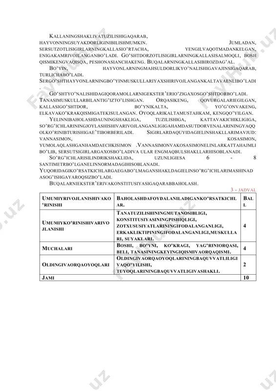 ollari: 1. ekster’erdebnimagaaytiladi? 2. necha xil usulbilano‘rganiladi? 3. indeks va grafik usuliqandayamalgaoshiriladi? 4. tanaqismlariqaysiasboblarbilano‘rganiladi? 5. chorvamollariniumumiyko‘rinishigaqarabnecha ball beriladi? laboratoriyadaqishloqxo‘jalikhayvonlariniekster’erinio‘rganishmavzusidagi laboratoriya ishini (2 - soat) pasporti: darsningmaqsadi:hayvonlarekster’erinibaholashusullarinio‘rganish. darsuchunzarurasbobvajihozlar:o‘lchovtayog‘i, o‘lchovsirkuli, ruletka, hayvonlaryokiularning mulyaji.