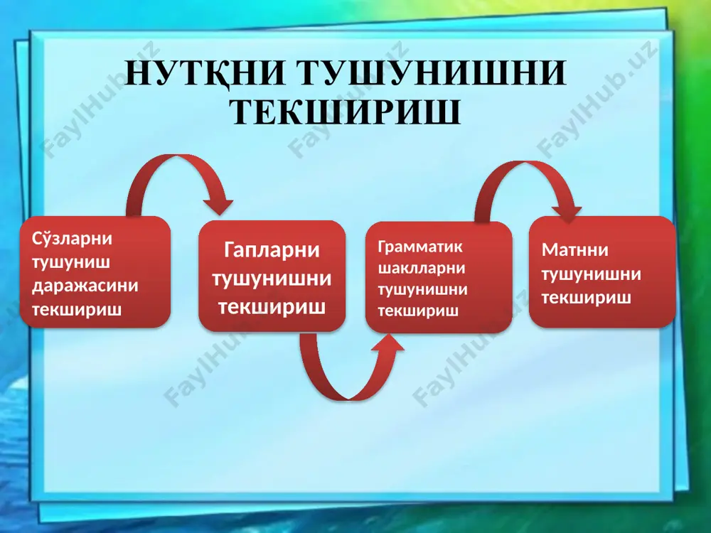 к ёки грамматик жиҳатдан тушуниш даражаларининг қай бирида камчиликлар кузатилади ? шу каби жиҳатларга эътибор қаратилади матнни тушуниш эътиборингиз учун раҳмат !!! image1.jpeg image2.jpeg image6.jpeg image7.jpeg