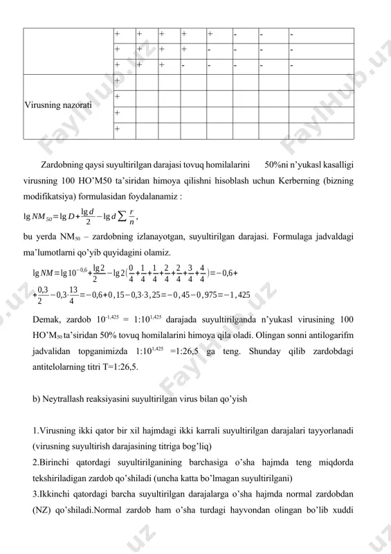 ni tekshiriladigan zardob va normal zardob ishtirokida hisoblasak, unda quyidagi sonlarni olamiz: tsa+ sz =102 nm 50/mlva tsa +nz = 105 nm 50/ml bundan shunday qilib nr zardobning har- xil suyultirilgani bilan qo’yganimizda tekshiriladigan zardobdagi antiteloning titrini aniqlaydi, uning ko’rsatgichi zardobning suyultirilgani 50% test- ob’ektlarni virusning 100 nm50 ta’sir qiluvchi himoya qilishda ifodalanadi. virusning suyultirilgani bilan qo’yilgan nr zardobning tarkibidagi antitela virusning yuqumli titrini necha martaga neytrallab pasaytirishini aniqlab bera oladi. neytrallash indeksi deb ataluvchi bu abstrakt son zardobdagi antitelo konsentratsiyasining ko’rsatkichi hisoblanadi. ma’lum bo’lishicha zardobning tarkibida antieloning konsentratsiyasi qancha baland bo’lsa, neytrallash indeksi ham shuncha baland bo’ladi. neytrallash reaksiyasi quyidagi masalalarni yechadi: 1)zardobdagi antiteloning virus neytrallovchi titrini, yoki neytrallash indeksi aniqlaydi; 2)avvaldan aniq zardoblar yordamida noma’lum virusni sinab farqlaydi; 3)viruslar orasidagi antigen o’xshashlikni aniqlaydi. antigenli o’xshashlik darajasini archetti formulasi yordamida hisoblanadi. , bu yerda r1=ni1 /ni2; r2=ni3/ni4, ni – virus 1; virus 2 nisbatan zardobning neytralllash indeksi; ni2- zardobning …