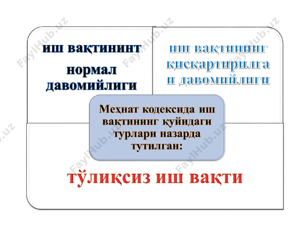 и ва ундан кейинги иш йиллари учун таътиллар жадвалига мувофиқ иш йилининг исталган вақтида берилади. таътилларни бериш вақти ва навбати йиллик таътилларни бериш навбати календарь йил бошлангунга қадар иш берувчи томонидан касаба уюшмаси қўмитаси ёки ходимларнинг бошқа вакиллик органи билан келишиб тасдиқланадиган жадвалга мувофиқ белгиланади. таътил бериш вақти ҳақида ходим таътил бошланишидан камида ўн беш кун олдин хабардор қилиниши керак. қуйидаги ходимларга таътил уларнинг хоҳишига кўра ёзги ёки улар учун қулай бўлган бошқа вақтда берилиши керак: ўн тўрт ёшга тўлмаган битта ёки ундан ортиқ болани (ўн олти ёшга тўлмаган ногирон болани) тарбиялаётган ёлғиз ота, ёлғиз онага (бева эркаклар, бева аёллар, никоҳдан ажрашганлар, ёлғиз оналарга) ва муддатли ҳарбий хизматни ўтаётган ҳарбий хизматчиларнинг хотинларига; i ва ii гуруҳ ногиронларига; 1941 — 1945 йиллардаги уруш қатнашчиларига ва имтиёзлари бўйича уларга тенглаштирилган шахсларга; ўн саккиз ёшга тўлмаган шахсларга; таълим муассасаларида ишлаб чиқаришдан ажралмаган ҳолда ўқиётганларга (250-модда); жамоа шартномаси, келишувида назарда тутилган бошқа ҳолларда. ишлаётган …