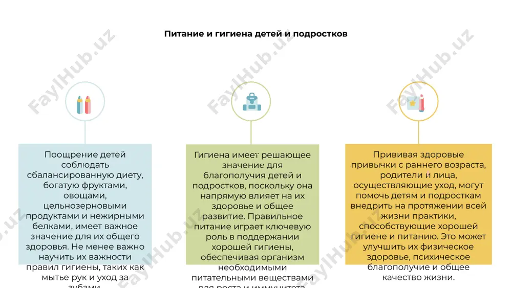еди этой возрастной группы. обучение правильным правилам гигиены помогает предотвратить болезни и поддерживать общее благополучие. важно обучать подростков таким темам, как личная гигиена, уход за зубами, уход за кожей и менструальная гигиена. прививая эти привычки на раннем этапе, подростки могут на протяжении всей жизни развивать методы более здорового образа жизни. родители, учителя и медицинские работники играют ключевую роль в обучении подростков важности гигиены. предоставляя рекомендации и поддержку, они могут помочь молодым людям сделать осознанный выбор для своего благополучия. гигиена и психическое здоровье подростков 1 2 3 2 хорошие правила гигиены необходимы детям и подросткам для поддержания их физического здоровья. однако не менее важно признать связь между гигиеной и психическим здоровьем подростков. 1 плохие гигиенические привычки могут оказать негативное влияние на самооценку и общее благополучие подростка. поощрение соблюдения правил гигиены может повысить их уверенность и чувство собственного достоинства. 3 пропагандируя хорошие правила гигиены, родители и педагоги могут помочь подросткам выработать здоровые …