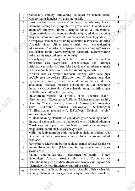 va uning tarbiyaviy ahamiyatini tahlili etish (ichindagi ichindadir asari asosida) j.rumiyning “quyoshda ham dog' bor” deganda nimani nazarda tutadi (ichindagi ichindadur asari asosida ahloq tarbiyasiga oid esse tayyorlash) 4 10. zamonaviy ahloqiy tarbiyaning yutuqlari va kamchiliklari. kategoriya tushunchasi va ularning turlari. 4 11. insoniyat tarixida tarbiya va ta'limning rivojlanish bosqichlari. 4 12. islom dini, uning asosiy oqimlari va yo'nalishlari. islomda inson xuquqlari ximoyasi, ijtimoiy tenglik adolat va tolyerantlik. islomda nikoh va oilaviy munosabatlar talqini, erkak va ayolning maqomi. islom nurli ma'rifat dini mavzusida (esse tayyorlash) 4 13. korrupsiya tushunchasi va uning oqibatlari mavzusida viktorina o'tkazish, video roliklar tanlovi tashkil etish (talabalarning viktorinasini o'tkazish). korrupsiya tushunchasining ma'nosi va shakllanish tarihi. korrupsiyaning shakllari. korupsiyaning turlari.tarbiyasiga oid esse tayyorlash) 6 14. koevolyusiya va invayronmentalizm: muammo va yechim mavzusida esse tayyorlash (o'zbekistonga qizil kitobga kiritilgan xayvonlar va o'simliklar haqida ma'lumotlarni aniqlash ) o'zbekiston tabiati mavzusida krossvord tayyorlash. 4 15. qur'on sura va oyatlari ma'nosini …