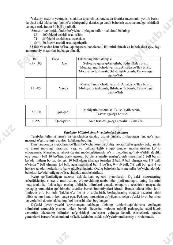 ha talabalarni jalb etish; · dastur materiallarini to’la qamrab olish; · talabalarga oshkora yondashish; · talabalar bilimini adolatli baholash; · muntazam tarzda nazorat va baholashni amalga oshirishga rioya qilish, ularni o’z ustida tinimsiz ishlash, o’qish, o’rganishga undaydi. oliy ta'limda joriy nazoratda fanning har bir mavzusi bo’yicha talabaning o’zlashtirishi aniqlanib, baholab boriladi. u odatda, seminar darslari, amaliy mashg’ulotlar, laboratoriya ishlari jarayonida amalga oshiriladi. joriy baholash bo’yicha amaliy mashg’ulotlar uchun ajratilgan har bir mavzu bo’yicha talabaning adabiyotlardan olgan konspekti, bilimi, mustaqil ijodiy fikr-mulohazalari, dars o’tish metodlari bo’yicha berilgan topshiriqlarai bajarishi, mustaqil ishi natijalari va amaliy ko’nikmalarini aniqlab borish nazarda tutiladi va u amaliy mashg’ulotlarda amalga oshiriladi, semestr davomida 2 davrada o’tkaziladi. · oraliq nazorat semestr, o’quv yili davomida fanning bir necha mavzusi, qismi, bo’limi bo’yicha nazariy mashg’ulotlar o’tib bo’lingandan so’ng o’tkaziladi. unda muayyan savol, muammo, test, masala-mashq va boshqalar yordamida talabaning mavzuni o’zlashtirish darajasi, qobiliyati, mahorati aniqlabadi va baholanadi. · oraliq baholash …