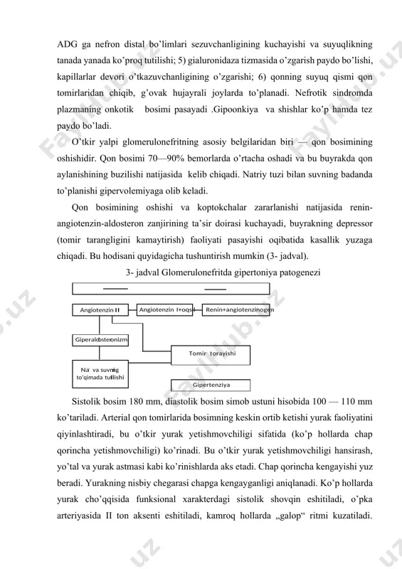 100 — 110 mm ko’tariladi. arterial qon tomirlarida bosimning keskin ortib ketishi yurak faoliyatini qiyinlashtiradi, bu o’tkir yurak yetishmovchiligi sifatida (ko’p hollarda chap qorincha yetishmovchiligi) ko’rinadi. bu o’tkir yurak yetishmovchiligi hansirash, yo’tal va yurak astmasi kabi ko’rinishlarda aks etadi. chap qorincha kengayishi yuz beradi. yurakning nisbiy chegarasi chapga kengayganligi aniqlanadi. ko’p hollarda yurak cho’qqisida funksional xarakterdagi sistolik shovqin eshitiladi, o’pka arteriyasida ii ton aksenti eshitiladi, kamroq hollarda „galop“ ritmi kuzatiladi. o’pkalarda quruq va nam xirillashlar eshitiladi. ekg da i, ii va iii uslubda r va t tishlari o’zgarishi, ba’zi hollarda chuqur q tishi va qrs kompleksining voltaji kamayishi kuzatiladi. o’tkir nefritning dastlabki simptomlaridan biri sutkalik siydikning kamayishidir (400—700 ml), ba’zi hollarda anuriya kuzatiladi. siydikning kamayishi, yallig’lanishdan so’ng koptokchalarda bo’ladigan o’zgarishlar oqibatidir, chunki yallig’lanish koptokchalarda filtratsiyaning susayishiga olib keladi. siydikning solishtirma og’irligi va uning nisbiy zichligi pasaymaydi. o’tkir nefritda siydik sindromi — proteinuriya, silindruriya, makro va mikrogematuriya bilan xarakterlanadi. jarohatlangan koptokchalar …