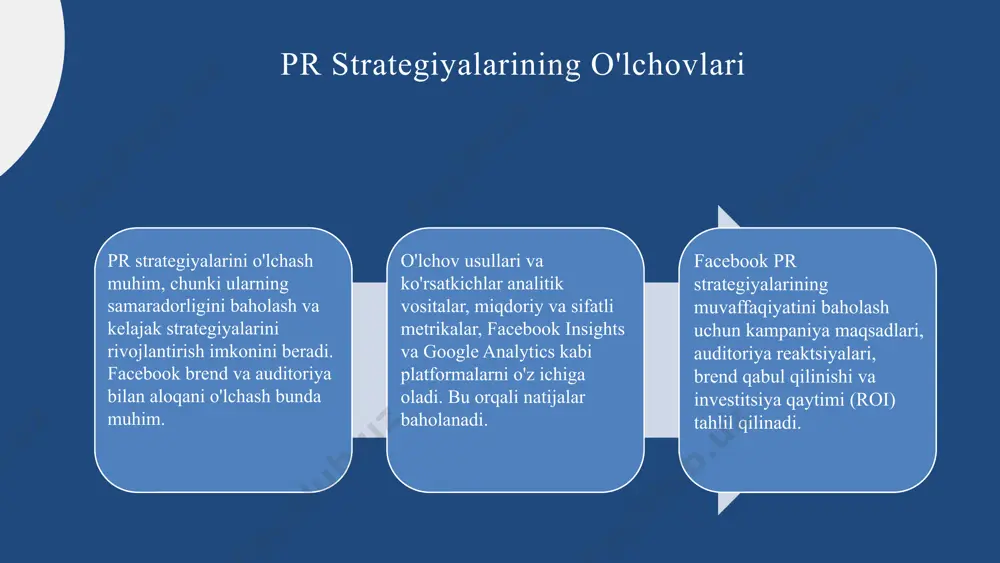 ook kompaniyasining pr strategiyalari muvaffaqiyatining asosiy tamoyillari va maqsadlarini takroran ta'kidlaymiz. bu strategiyalar brend imiji va onlayn muloqotni rivojlantirish uchun muhimdir. maqsadli auditoriya tahlili va o'lchovlar yordamida strategiyalarni rivojlantirish mumkinligini muhokama qilamiz. yangi pr kampaniyalarini rejalashtirish, amalga oshirish va natijalarni tahlil qilish orqali doimiy takomillashtirish muhimdir. kelajakda facebook pr strategiyalarini yangilash va takomillashtirish uchun tavsiyalar beramiz, va bu yondashuvlar bilan brendning onlayn imijini kuchaytirish mumkinligini ta'kidlaymiz. foydalanilgan adabiyotlar 1. akmalov, a. pr va brendning. o'zbekiston davlat universiteti, 2020. 2. sultonova, f. facebookda onlayn muloqot va brend imiji boshqarish. tashqi va ichki kommunikatsiya jurnali, 2021. 3. qodirov, m. pr strategiyalarining zamonaviy tendensiyalari. o'zbekiston marketing va muloqot instituti, 2019. 4. yusupov, n. muloqotni innovatsion yondashuvlar va texnologiyalar yordamida rivojlantirish. muloqot va texnologiya jurnali, 2022. 5. tursunova, d. yangi pr kampaniyalarini rejalashtirish va amalga oshirish usullari. o'zbekiston pr assotsiatsiyasi, 2023. e'tiboringiz uchun rahmat! designed by slides carnival image1.jpeg image3.jpeg image5.jpg image6.jpg image7.jpg image4.png