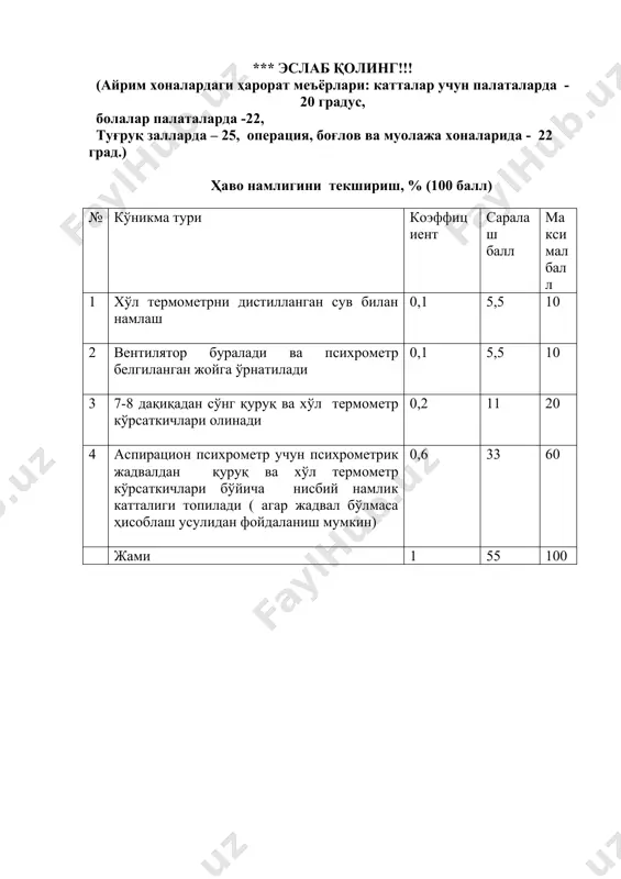 ва олдинги кўрсаткичлари орасидаги фарқни топиш (а) 0,1 5,5 10 6 айланишлар сонини секундларда ҳисоблаш (в): в = а : t 0,3 16 30 7 топилган секундлардаги айланишлар сонига боғлиқ ҳолда график бўйича ҳавонинг харакат тезлиги (м/с) топилади 0,3 16 30 жами 1 55 100 2.кататермометрия (100 балл) № кўникма тури коэффициент саралаш балл максимал балл 1 спиртни юқориги резервуарнинг ўртасига кўтарилгунча, катотермометрнинг шарсимон резервуарини қайноқ сувда ушлаб туриш 0,2 11 20 2 асбобни сувдан олиб, қуруқ қилиб артиб, текширув жойидаги штативга осиб қўйиш 0,1 5,5 10 3 спиртни 38 дан 35 град с тушиш вақтини белгилаш (сек),t 0,1 5,5 10 4 ҳавонинг совиш тезлигини ҳисоблаш: v = f: t 0,3 16 30 5 ҳавонинг совиш тезлиги бўйича ҳавонинг харакат тезлигини ҳисоблаш v = ((h : q –0,2) : 0,4) м\с 0,3 16 30 жами 1 55 100 *** эслаб қолинг!!! (касалхоналарда ҳаво харакат тезлиги 0,1 – 0,4 м/сек) 1.ҳона …