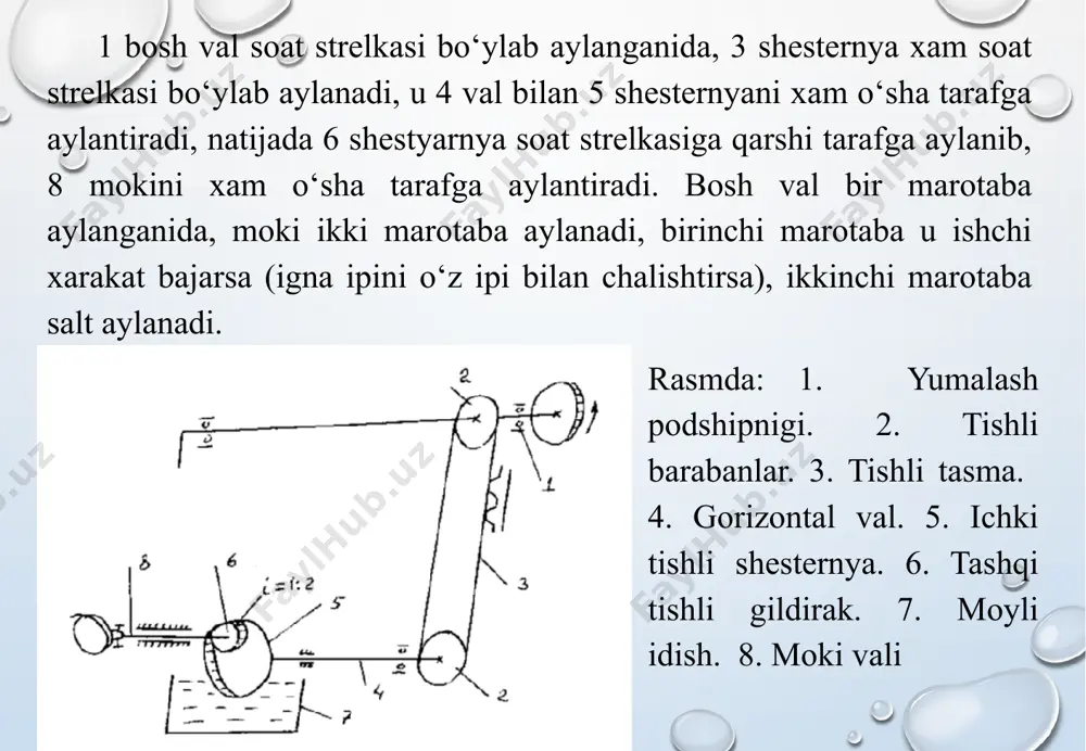 tikuvmashinalarining buyumni surish va moki mexanizmlari - Page 4