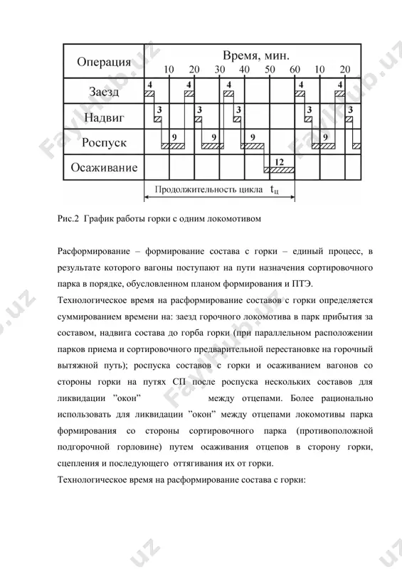 тва вагонов в отцепе, т. е. от длины отцепа. чем он длиннее, тем более высокой может быть скорость роспуска. для усредненных условий руководством по техническому нормированию рекомендованы скорости роспуска в зависимости от числа вагонов в отцепе , где q o – число отцепов. продолжительность роспуска устанавливается в зависимости от типа сортировочной горки, её оснащения, допустимой скорости роспуска по таблице руководства или по формуле. , где - расчетная длины вагона (15 м); - число вагонов в составе; - число отцепов; - средняя скорость роспуска расчетного (наиболее повторяющегося) состава, км/ч, принимается по табл. 6 руководства. время на осаживание вагонов со стороны горки для ликвидации ”окон” на путях сп определяют по формуле: коэффициент 0,06 выражает затрату локомотиво-минут на осаживание одного вагона спущенного с горки (3 – 4 сек на вагон ) и определяется делением общего времени на осаживание вагонов в течение трех суток на число вагонов; спущенных с горки за этот период. литература …