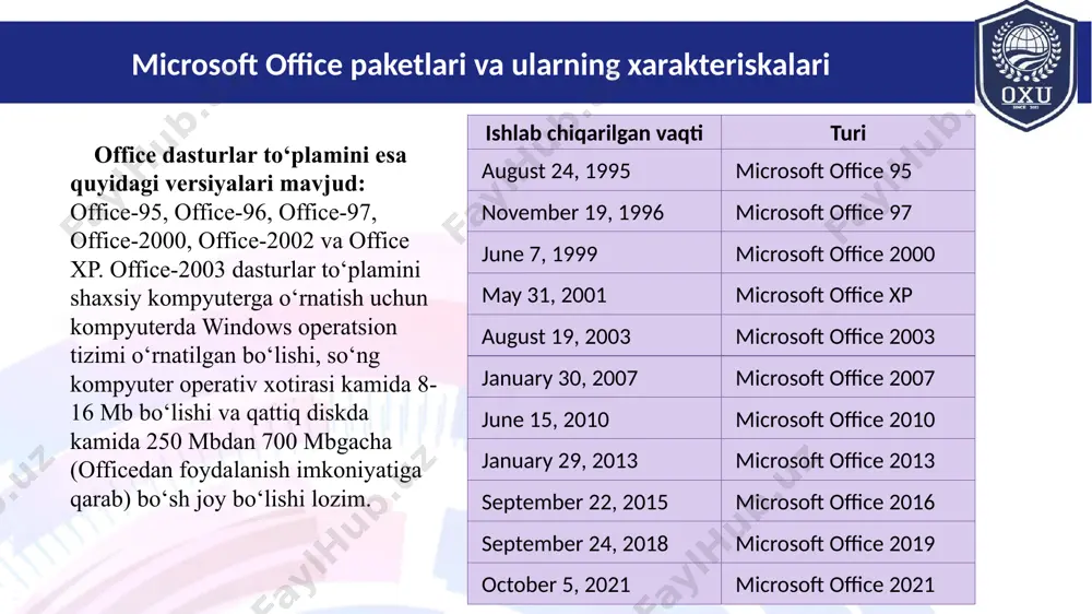 e numbers (bu faqat mac os tizimida). microsoft powerpoint - ma'lumotlarni taqdimot, reklama qilishga mo‘ljallangan taqdimot dasturi. muqobil dasturlar: openoffice.org impress, libreoffice impress, kpresenter, corel wordperfect va apple keynote. microsoft access- ma'lumotlar ombori (bazasi) bilan ishlashga mo‘ljallangan dastur. o‘rnini bosuvchi dasturlar: openoffice.org base, libreoffice base, kexi. microsoft office paketlari va ularning xarakteriskalari microsoft publisher - har xil ko‘rinishdagi noshirlik ishlarini bajarishga mo‘ljallangan muharrir dastur. microsoft outlook (outlook express bilan chalkashtirmang)- elekton pachtadan foydalanishga mo‘ljallangan dastur va hokazo.uning tarkibiga taqvim, ish rejalashtirgich, qaydnoma, manzillar kitobi va shaxsiy pochta kiradi. mozilla thunderbird/seamonkey, novell evolution, claws mail, eudora mail, the bat microsoft infopath - ma'lumot yig'ish va uni boshqarish dasturi. microsoft communicator (microsoft lync) - insonlar bilan har tomonlama muloqot qilishni tashkilashtiradigan dastur. microsoft visio - biznes va texnik diagrammalar bilan ishlovchi dastur. muqobil dasturlar: libre office draw,openoffice.orgdraw, yedgrapth editor. microsoft office paketlari va ularning xarakteriskalari microsoft project - loyihalar bilan ishlovchi dastur. …