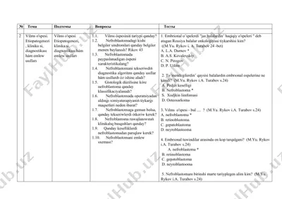 vilms o'spesi. etiopatogenezi, klinika si, diagnostikası hám emlew usılları — DOC