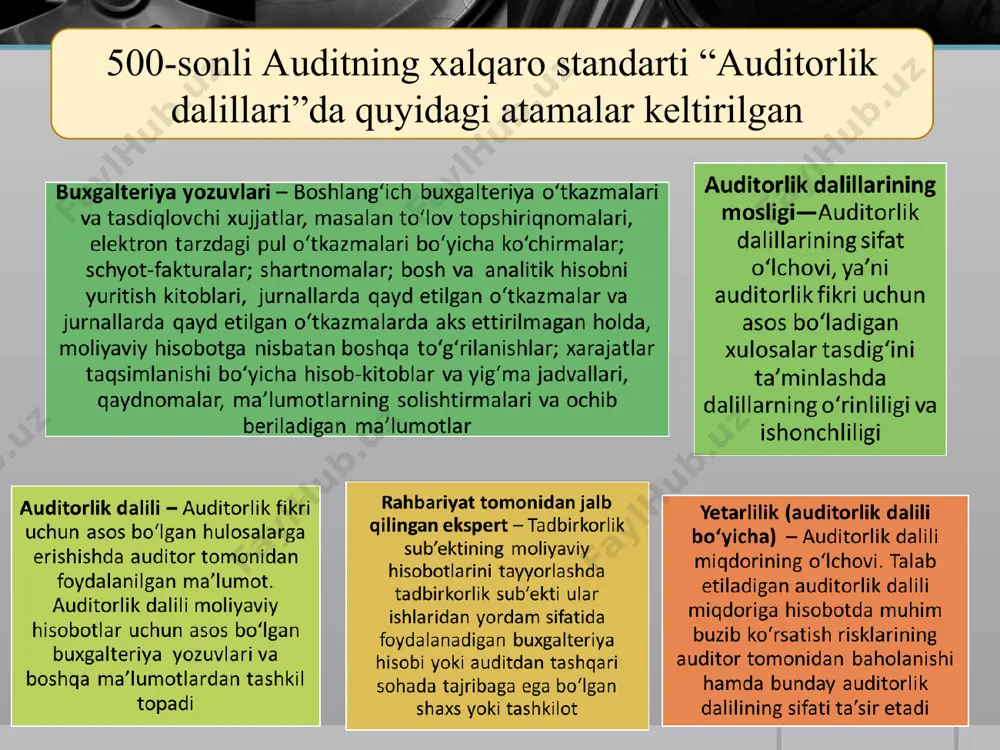 auditorlik dalillar - Page 3
