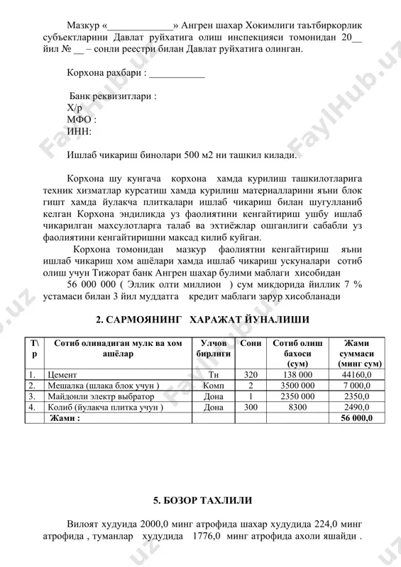00 600 кг кум х 50 сум = 30 000 жами : 336 000 сум демак 1000 дона блок гишт махсулотлари ишлаб чикариш учун 336 000 сумлик хом ашё зарур хисобланади. корхонада бир кунда уртача 1000 дона блок гишт ишлаб чикарилади. корхона томонидан йулакча плиткаларини ишлаб чикариш учун кетадиган харажатларни хисоблаймиз. 1. 100 м2 йулакча плиткалари ишлаб чикариш учун 1800 кг цемент х 138 сум = 248 400 900 кг кум х 50 сум = 45 000 600 кг шебен х 50 сум = 45 000 жами : 338 400 сум демак 100 м2 йулакча плиткалари ишлаб чикариш учун 338 400 сумлик хом ашё зарур хисобланади. корхонада бир кунда уртача 100 м2 йулакча плиткалари ишлаб чикариш режалаштирилган. т/р махсулот номи улчов бирлиги ишлаб чикариш хажми сотилиши 1 ойда (минг сум ) 1 суткада 1 ойда 1 йилда улчов бирлиги дона (сум ) жами суммаси 1 шлака блок дона 1000 24 …