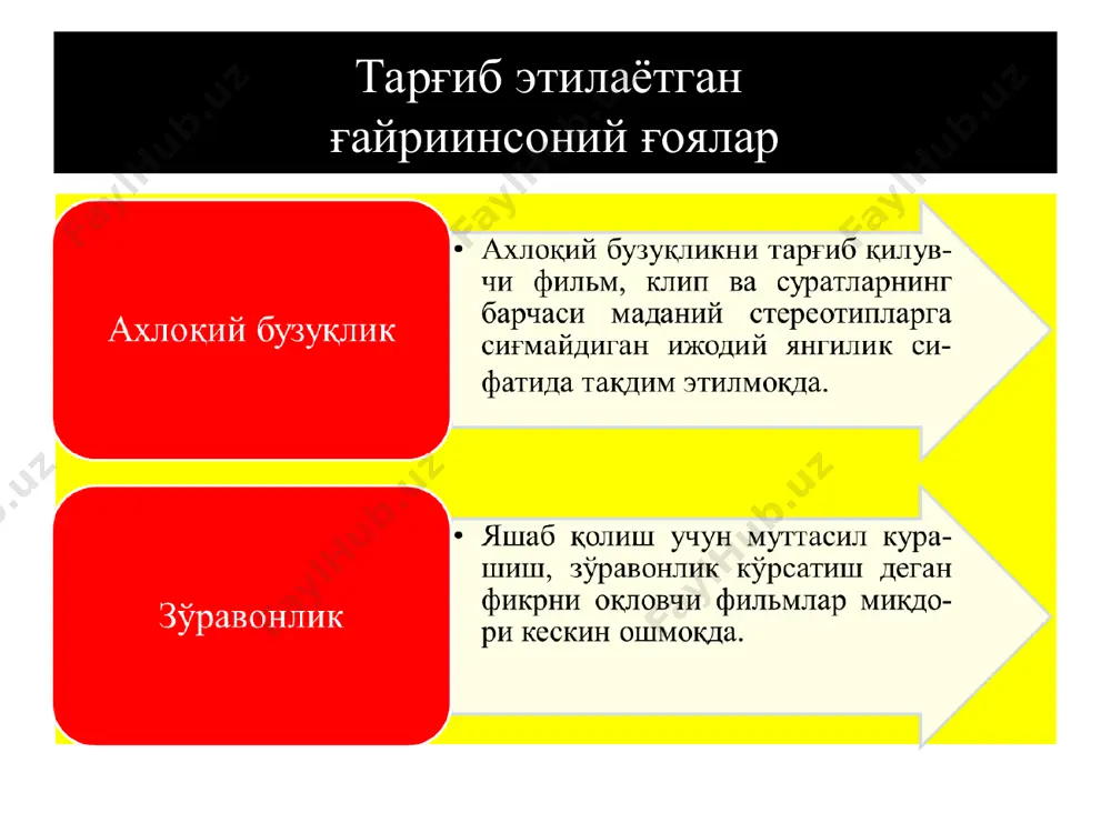 мафкуравий иммунитетни шакллантириш зарурияти - Page 4
