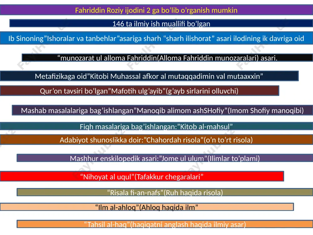 ahmad al-farg’oniy - Page 4