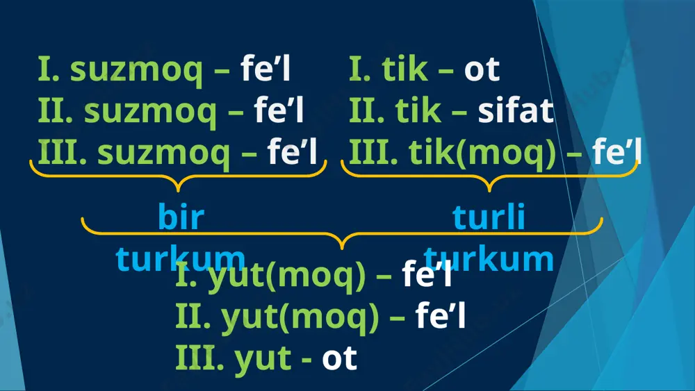 so'zlarning shakl va ma'no-munosabatiga ko'ra turlari - Page 4