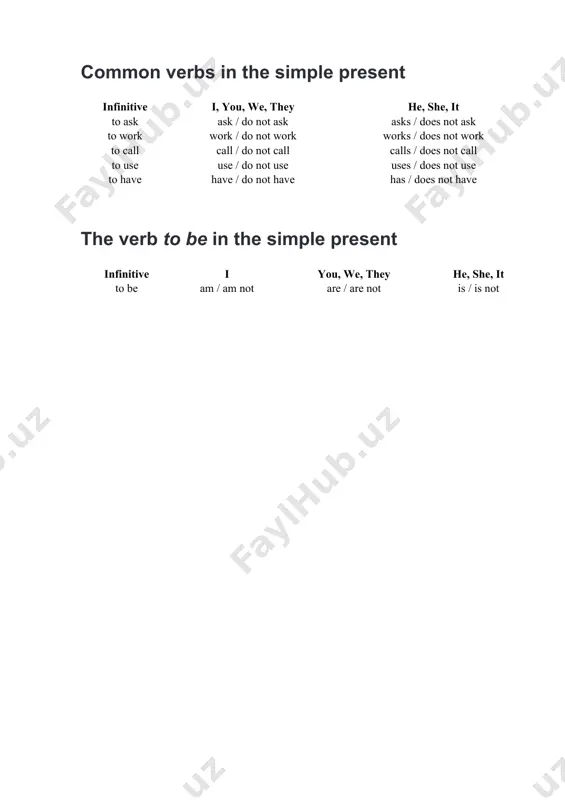 present simple tense | learn english grammar with novakid - Page 4