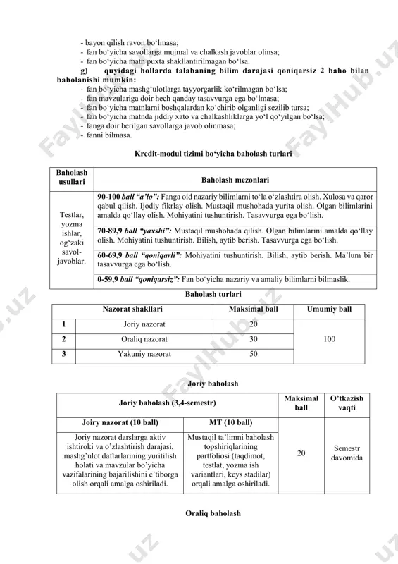 a ish variantlari, keys stadilar) orqali amalga oshiriladi. oraliq baholash oraliq baholash maksimal ball o’tkazish vaqti № oraliq nazorat (14 ball) mt (16 ball) 30 semestr davomida i oraliq nazorat ma’ruza darslarida aktivligi, mashg’ulot daftarlarining yuritilish holatini e’tiborga olish va oraliq nazorat ishining baholanishi orqali amalga oshiriladi. (7 ball) mustaqil ta’limni baholash topshiriqlarining partfoliosi (taqdimot, testlat, yozma ish variantlari, keys stadilar) orqali amalga oshiriladi. (8 ball) 15 semestr davomida ii oraliq nazorat ma’ruza darslarida aktivligi, mashg’ulot daftarlarining yuritilish holatini e’tiborga olish va oraliq nazorat ishining baholanishi orqali amalga oshiriladi. (7 ball) mustaqil ta’limni baholash topshiriqlarining partfoliosi (prezetatsiya, testlat, yozma ish variantlari, keys stadilar) orqali amalga oshiriladi. (8 ball) 15 semestr davomida yakuniy nazorat № yakuniy nazorat maksimal ball o’tkazish vaqti 1 yakuniy nazorat semestr yakunida yozma ish yoki test shaklda o’tkaziladi. 50 attestatsiya haftasi davomida oraliq nazorat (on) semestr davomida oʻquv jarayoni jadvaliga muvofiq oʻquv mashg’ulotlari davomida 2 martagacha oʻtkaziladi. …