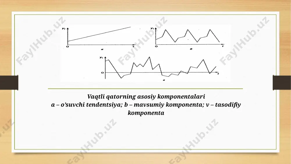 vaqtli qatorlarning regression tahlili - Page 4