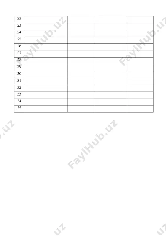 malakaviy pedagogik amaliyot kundalik daftari - Page 5
