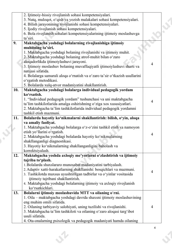 a ijtimoiy muhitning ta’siri. 1. maktabgacha yoshdagi bolaning rivojlanishi va ijtimoiy muhit. 2. maktabgacha yoshdagi bolaning atrof-muhit bilan o‘zaro aloqadorlikda ijtimoiylashuvi jarayoni. 3. ijtimoiy moslashuv bolaning muvaffaqiyatli ijtimoiylashuvi sharti va natijasi sifatida. 4. bolalarga samarali aloqa o‘rnatish va o‘zaro ta’sir o‘tkazish usullarini o‘rgatish metodikasi. 5. bolalarda xulq-atvor madaniyatini shakllantirish. 4 10. maktabgacha yoshdagi bolalarga individual pedagogik yordam ko‘rsatish. 1. “individual pedagogik yordam” tushunchasi va uni maktabgacha ta’lim tashkilotlarida amalga oshirishning o‘ziga xos xususiyatlari. 2. maktabgacha ta’lim tashkilotlarida individual pedagogik yordamni tashkil etish mazmuni. 4 11. bolalarda hayotiy ko‘nikmalarni shakllantirish: bilish, o‘yin, aloqa va amaliy faoliyat. 1. maktabgacha yoshdagi bolalarga o‘z-o‘zini tashkil etish va namoyon etish yo‘llarini o‘rgatish. 2. maktabgacha yoshdagi bolalarda hayotiy ko‘nikmalarning shakllanganligi diagnostikasi. 3. hayotiy ko‘nikmalarning shakllanganligini baholash va korrektsiyalash. 4 12. maktabgacha yoshda axloqiy me’yorlarni o‘zlashtirish va ijtimoiy tajriba to‘plash. 1. bolalarda shaxslararo munosabat madaniyatini tarbiyalash. 2. adaptiv xatti-harakatlarning shakllanishi: bosqichlari va mazmuni. 3. tashkilotda maxsus uyushtirilgan …