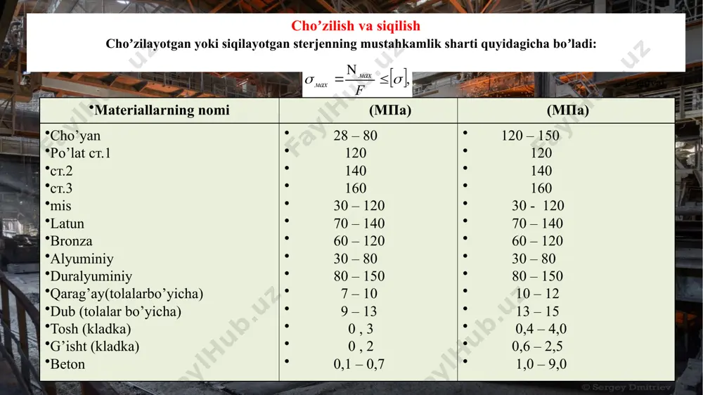 materiallar qarshiligi. qurilish mexanikasi - Page 5
