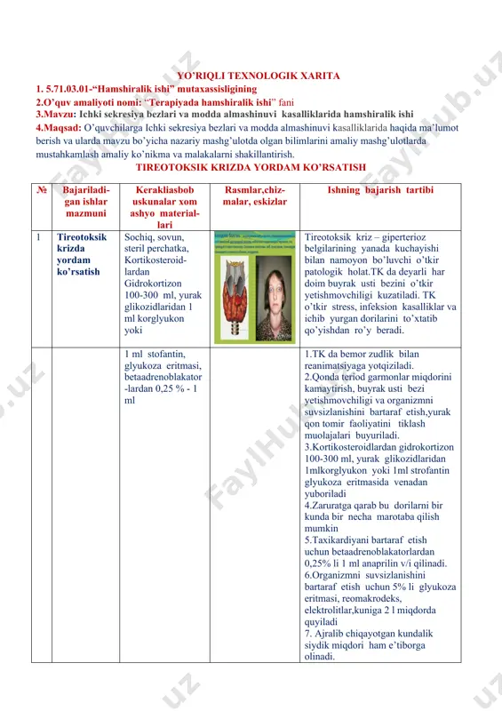 qdorini aniqlab beradi. yo’riqli texnologik xarita 1. 5.71.03.01-“hamshiralik ishi” mutaxassisligining 2.o’quv amaliyoti nomi : “terapiyada hamshiralik ishi” fani 3.mavzu: ichki sekresiya bezlari va modda almashinuvi kasalliklarida hamshiralik ishi 4.maqsad: o’quvchilarga ichki sekresiya bezlari va modda almashinuvi kasalliklarida haqida ma’lumot berish va ularda mavzu bo’yicha nazariy mashg’ulotda olgan bilimlarini amaliy mashg’ulotlarda mustahkamlash amaliy ko’nikma va malakalarni shakillantirish. glyukometr yordamida qondagi qandni aniqlashni bemorga o’rgatish № bajariladigan ishlar mazmuni kerakli asbob uskunalar xom ashyo materiallari rasmlar,chizma-lar, eskizlar ishning bajarish tartibi 1. glyukometr yordamida qondagi qandni aniqlashni bemorga o’rgatish. 1.”glyukomer” apparati. 2.bemor qoni 1.“glyukomer” asbobi yoqiladi 3 marta signal berib, ko’rsatgichi “0” gakeladi. 2.test tilimchasini maxsus joyiga o’rnatamiz. 3.bemorning nomsiz barmog’i spirt bilan artilib,birmartalik skarifikatordateshiladi,birinchi tomchi qon artilib,keyingi tomchi test tilimchaga (testoviy palochka) tomiziladi. 4.aparat bir daqiqa davomida qondagiqand miqdorini aniqlab beradi. 5.normada qondagiqand ko’rsatgichi3,5-6,6 mmol/l. yo’riqli texnologik xarita 1. 5.71.03.01-“hamshiralik ishi” mutaxassisligining 2.o’quv amaliyoti nomi : “terapiyada hamshiralik ishi” fani 3.mavzu: ichki …