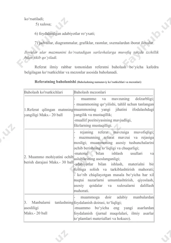 - orfografik va sintaktik xatolar, uslubiy nuqsonlarning yo’qligi; -xatolar, umumiy qabul qilingan so’zlardan tashqari so’zlarni qisqartirishlarning yo’qligi; - adabiy uslubi. natijada referat quyidagi tarzda bilimlarni baholashning 100 ballik va 5 ballik tizimida baholanadi: -86 – 100 ball – «a’lo»; - 70 – 75 ball – «yaxshi»; - 51 – 69 ball – «qoniqarli”; - 51 balldan kam – «qoniqarsiz». ballar dasturiy materialni bilishni joriy baholash jarayonida hisobga olinadi. mustaqil ish. 1. o‘qituvchi bilan maslahatlashing va referat mavzusini tanlang. 2. tanlangan mavzu bo‘yicha bibliografiyani tuzing. 3. tanlab olingan adabiyotlar bilan ishlang. ular bo‘yicha reja yoki konspekt shaklida yozuvlar tuzing – ishchi yozuvlarining o‘zingizga eng ma’qul variantini tanlang. 4. tanlangan materiallardan foydalanib, hamma talablarni hisobga olib referat yozing. 1-topshiriq: nazorat savollari: 1. referat nima? 2. referatning qanday turlari bor? 3. referatga qo‘yiladigan talablar qaysilar? 4. referat yozish tartibini sanab bering. 5. referatning konspektdan qanday farqli jihatlari bor? 2-topshiriq: uyga vazifa: referat tarkibida …