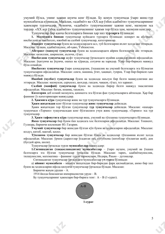 рчлидирлар. мантиқ қонунлари оламни билиш ва ўзгартиришда улкан назарий ҳамда методологик аҳамият касб этади. мантиқ қонунлари тўрттадир: 1. айният қонуни. 2. нозидлик қонуни. 3. учинчисини истисно қонуни. 4. етарли асос қонуни. бу қонунлардан учтасини (биринчи, иккинчи ва учинчисини) ўз даврида аристотель кашф этиб, фанга киритган эди. тўртинчи, яъни етарли асос қонунини г. в. лейбниц асослаб берган эди. айният қонунига биноан, ҳар бир тушунча, ҳукм ва хулоса конкрет, муайян, барқарор мазмунга эга бўлиб, улар турли ўринлар ва шароитларда бир неча бор такрорланса ҳам, ўзининг асл маъносини йўқотмасдан, ўз-ўзига тенг, айнан бўлиб қолади. формаль мантиқнинг бу қонуни тушунча ва фикрларни бир-бири билан алмаштириб ва қориштириб юбормасликни, уларнинг ҳар бирини ўз ўрнида, ўз маъносида ишлатишни тақозо этади. акс ҳолда тушунча ёки фикр ўзгариши, чалғиши, аралашиб кетиши, мулоҳазалар тарқоқлиги, сочилиб кетиши, масаладан чекиниш ва уни нотўғри қўйиш каби хатолар содир бўлади. буларнинг барчасига сабаб фикр муайянлиги ёки қатъийлигининг бузилишидир. айният қонунининг формуласи қуйидагича: а-а. …
