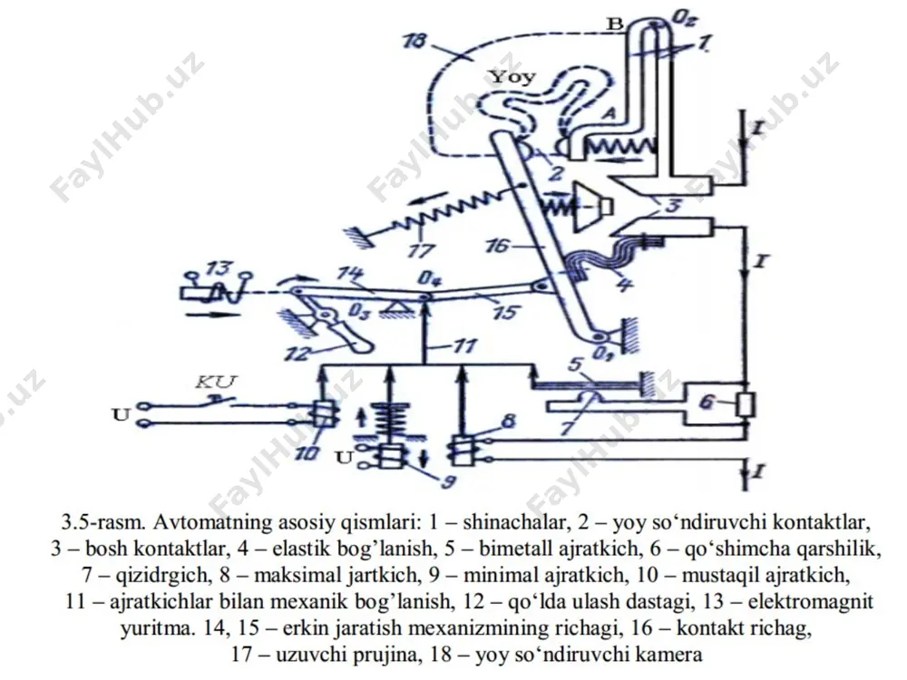 avtomatik havo uzgichlari - Page 4