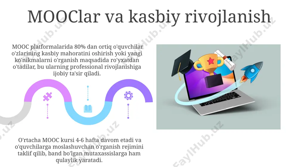 masofaviy ochiq onlayn kurslar - Page 5