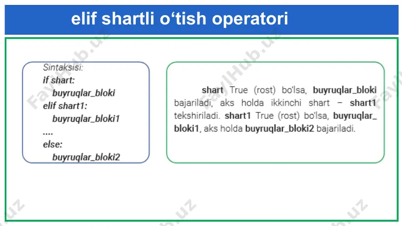 elif operatori (pythonda shartli o‘tish operatori) - Page 4