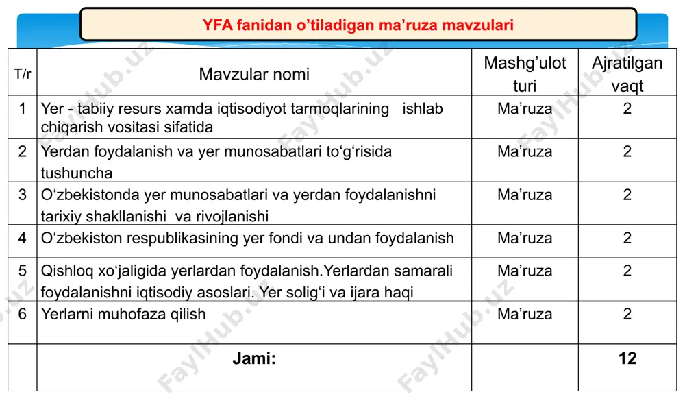 insonlarning moddiy va ma’naviy talablarini (mexnat predmetlari va vositalari, iste’mol predmetlari) qondirish uchun foydalanilayotgan yoki foydalanilishi mumkin bo‘lgan tarkibiy elementlaridir. tabiiy resurslarning ularni boshqa tabiiy sharoitlardan (tabiat jismlari va kuchlari) ajratib turadigan xamda inson uchun axamiyatli xususiyati - ularning moddiy faoliyat jarayoniga to‘g‘ridan-to‘g‘ri jalb etilishidir. yer sharining ko’rinishi yer – tabiiy resurs va ishlab chiqarish vositasi yer shaklini ellipsoidga yaqin deb bilishning sababi shundaki, agar ellipsoid aylanasini yer shakliga ustma - ust qo‘yilsa, u holda okean yuzasi barobarligida olingan geoid chizig‘iga yaqinlashadi. demak, yer shaklini ellipsoid shakliga yaqin bo‘lgan geoid deb qabul qilingan (19-rasm). geoidning lug‘aviy ma’nosi yer o‘ziga xos shaklga ega demakdir. uni birinchi bo‘lib 1873 yilda nemis fizigi listing fanga kiritgan. haqiqatdan ham yer yuzasi g‘oyat notekis bo‘lib, o‘ziga xos shaklga ega. uning eng baland nuqtasi (himolay tog‘idagi jomolungm cho‘qqisi, 8848 m) bilan eng chuqur botiq joy (tinch okeanidagi marian cho‘kmasi (11022 m) o‘rtasidagi farq 19870 m ni …