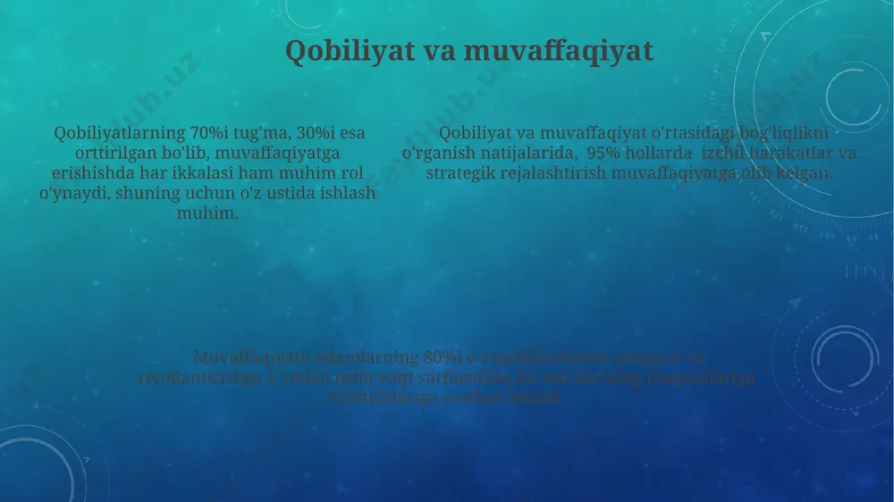 qobiliyat - Page 5