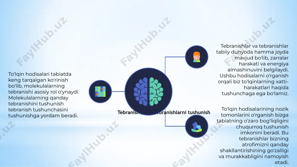 tabiatdagi to'lqin hodisalari haqida moleykulalar tebranishi - Page 4