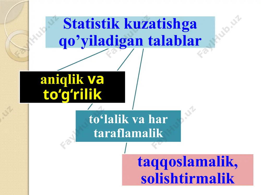 statistika kuzatish - Page 4