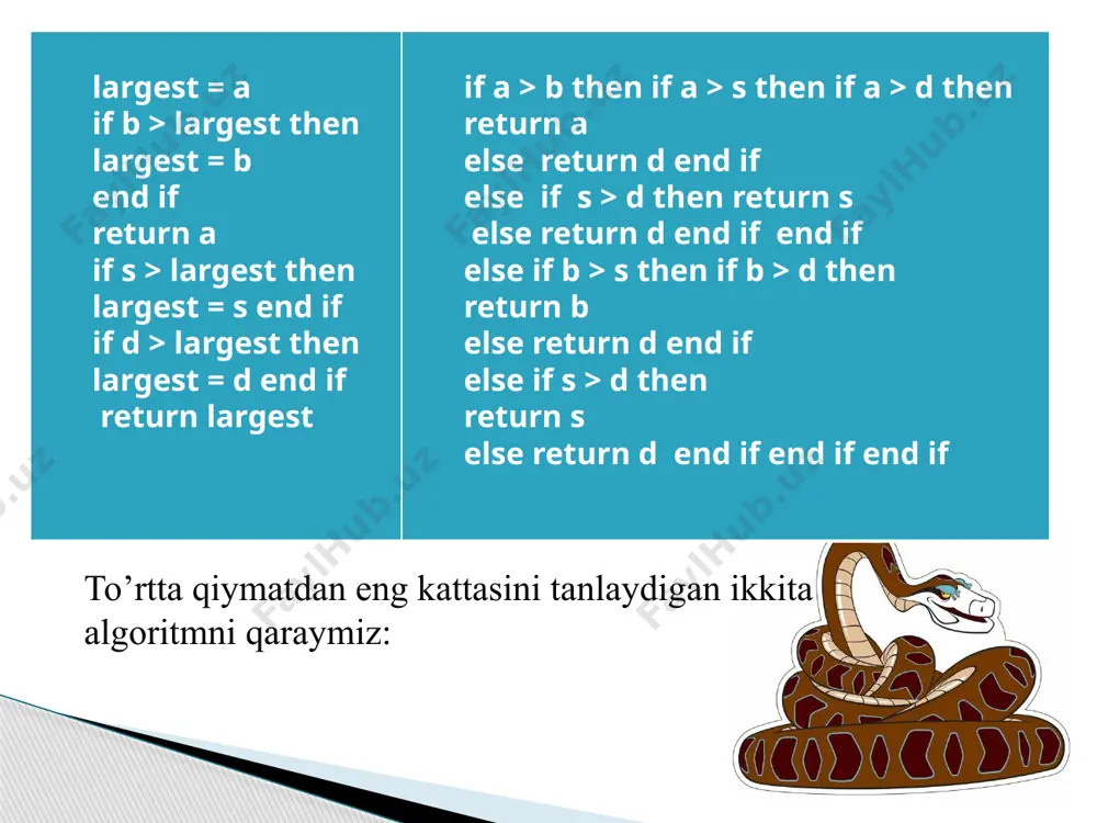 algoritmlarning tahlili asoslari - Page 4