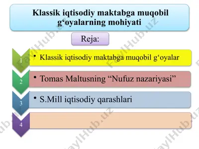 tomas robert maltusning "nufus qonuni" haqida maqola — PPTX