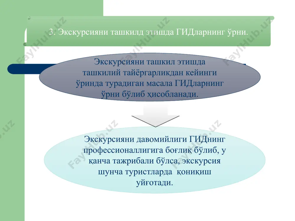халқаро туристларга экскурсия хизматини кўрсатиш - Page 5