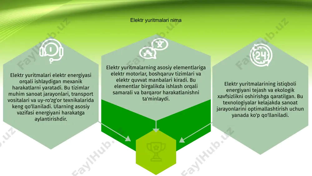 i. yurtimizda elektr yuritmalarining rivojlanishi sanoatni modernizatsiya qilish va yangi texnologiyalarni joriy etishda muhim rol o‘ynaydi. foydalanilgan adabiyotlar 1. g.a.majidova. kompyuter grafikasi va dizayn. uslubiy qoʻllanma/toshkent. “dimal” nashriyoti,2024. 2. g.a.majidova. oliy ta’lim muassasalarida “mediyaloyihalashtirish va grafik dizayn” fanini oʻqitishni takomillashtirish. “raqamli texnologiyalar va sun’iy intellektni rivojlantirishning zamonaviy holati va istiqbollari” mavzusidagi respublika ilmiy amaliyanjumani. 2022 yil 22-23 dekabr, 862-864-b. 3. g.a.majidova. grafik dizaynda impatiya. “oliy ta’limni raqamlashtirish sharoitida innovatsion oʻqitish texnologiyalarini qoʻllash masalalari” muhammad al-xorazmiy nomidagi toshkеnt axborot tеxnologiyalari univеrsitеtida rеspublika miqyosidagi ilmiy-uslubiy konfеrеnsiya. 2023 yil, 2-3-fevral. 4. g.a.majidova. noshirlik yoʻnalishi talabalarida ijodkorlikni rivojlantirish usullari. “prospects of development of science and education” mavzusidagi 6-sonli koʻp tarmoqli ilmiy konferensiyasi. 2023 yil, 5-fevral. 53-55 b image1.jpeg image2.jpeg