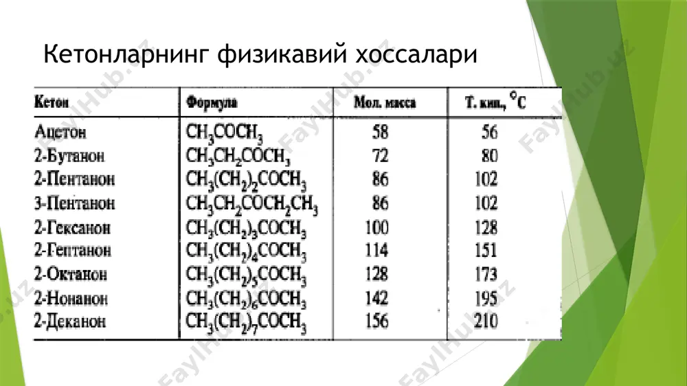 альдегид ва кетонларнинг физикавий ва кимёвий хоссалари - Page 4