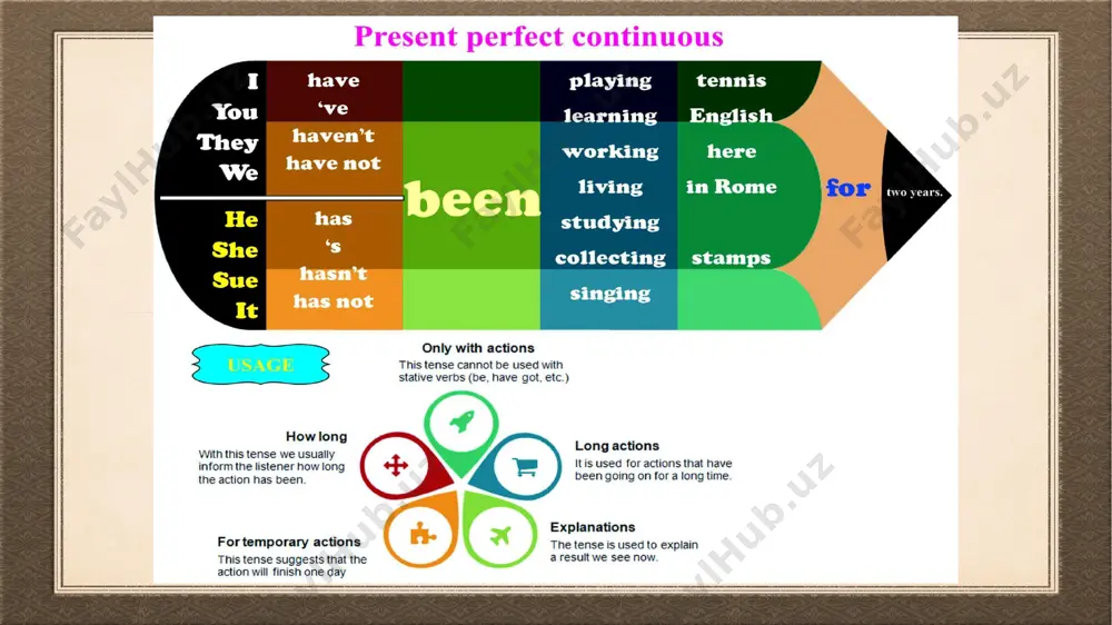 present perfect continuous - Page 4