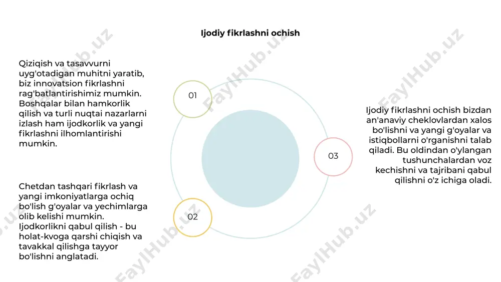 daydi. bugungi tez sur'atlar bilan rivojlanayotgan dunyoda moslashuvchan va intuitiv fikrlash o'zgarishlarga moslashish va murakkab muammolarga noyob echimlarni topishda tobora qimmatli bo'lib bormoqda. intuitiv fikrlashni o'zlashtirib, biz o'z salohiyatimizni to'liq ochib, turli vaziyatlarda muvaffaqiyat qozona olamiz. kognitiv fikrlash fani kognitiv fikrlash - muammolarni tushunish va hal qilish uchun aqliy jarayonlardan foydalanish jarayoni. bu xotira, idrok, fikrlash va qaror qabul qilishni o'z ichiga oladi. 01 02 03 u odamlarning axborotni qayta ishlash, qaror qabul qilish va muammolarni hal qilish usullarini o'rganadi. u miya faoliyatining turli jihatlarini va uning kundalik hayotimizga qanday ta'sir qilishini o'z ichiga oladi. kognitiv fikrlashni o'rganish orqali olimlar miya qanday ishlashi haqida tushunchaga ega bo'lishni maqsad qilib qo'yishadi, bu esa nevrologiya, psixologiya va sun'iy intellekt kabi sohalarda yutuqlarga olib keladi. kuchli aqliy modelni ishlab chiqish venus is the second planet from the sun mercury is the closest planet to the sun jupiter is the biggest planet of them …