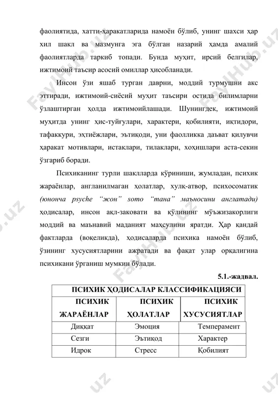 -атвор, тана ҳаракати, жараёни, фаолият маҳсули, ижтимоий-маданий ҳодисалар) орқали психиканинг хусусиятлари, ҳолатлари, қонуниятларини ўрганиш тушунилиб, бунда инсон онгидан ташқари, унга боғлиқ бўлмаган ҳолда ҳукм сурувчи объектив борлиқ, яъни атрофимиздаги нарса ва ҳодисалар, муҳит, шароит ва бошқаларнинг психикада акс этиши тушунилади. ҳар қандай фаннинг объекти бўлганидек, психология ҳам ўз объектига эга. психологиянинг бевосита объекти индивид, шахс бўлса, билвосита объекти эса атроф-муҳит, жамият, оила ҳисобланади. психология назарияси ва тарихи модулининг мақсад ва вазифалари шахс психик фаолиятининг шаклланиш ва ривожланиш механизмларини ўрганишдан иборатдир. психология назарияси ва тарихи модули яққол инсон фазилати, муайян тараққиёт хусусиятлари, механизмлари, қонуниятлари, ўзига хослик, алоҳидалик, яккаҳоллик табиати юзасидан баҳс юритади. шахс кундалик турмушнинг ўзига хос психологик билимларини эгаллаган бўлиб, ўз савияси, салоҳияти билан турлича камолот кўрсатгичига эгадир, ҳатто ҳаётий фаолиятида тўпланган билимлар илмий психологик билимлардан устунроқ туриши ҳам мумкин. чунки йирик ёзувчилар (шахслараро муносабат ва муомала, мулоқот хусусиятлари юзасидан кузатувчанликка эгадирлар), шифокорлар, ўқитувчилар, дин уломалари, савдогарлар узлуксиз равишда кишилар …