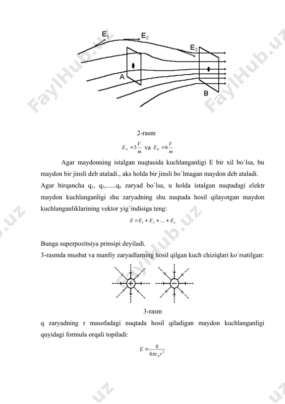 elеktr maydon. kulon qonuni. elеktr maydon kuchlanganligi. maydonlarning supеrpozitsiya printsipi. kuchlanganlik chiziqlari - Page 4