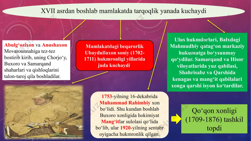 k qilgan farzandlari va nihoyat, ix bobda shayboniyxonning 1511 -yildan xorazmda podshohlik qilgan avlodi bilan bog‘liq voqealar bayon etilgan. "shajarayi tarokima" ("turkmanlar shajarasi") — tarixiy asar, muallifi oʻzbek tarixchisi abulgʻoziy bahodirxon. eski oʻzbek tilida yozilgan (1661). asarda odam-ato haqidagi diniy xarakterdagi afsonalar, oʻgʻuz-turkmanlar haqidagi maʼlumotlar hamda real asosga ega bo‘lgan voqealar bayon qilingan. obida turkiy kabilalar, xususan, turkman xalqining kelib chiqishi haqidagi maʼlumotlari bilan qimmatlidir. unda barcha turkiy qabilalarning afsonaviy hukmdori oʻgʻuzxon va uning avlodlari tarixi, shuningdek, turkman urugʻlari — solur, taka, boyandur, tevagi, yovmut, xizr eli, ali eli, sariq, ersari, yozir va boshqalarning genezisi xususida qisqa maʼlumotlar berilgan. manbaning tanqidiy matni, rus tiliga tarjimasi va ilmiy tadqiqi 1958-yil akademik a.n.kononov tomonidan chop etilgan. asar 1992-yil joriy alifboda toshkentda nashr qilindi. abulgʻozi bahodirxon asarlarining oʻzbekiston fanlar akademiyasi sharqshunoslik instituti fondida bir qancha qoʻlyozma nusxalari mavjud (inv. № 7668, 1223, 4017). abulgʻozi bahodirxon “shajarayi turk“ nomli asarini qaysi vaqtda yozilganligini va …