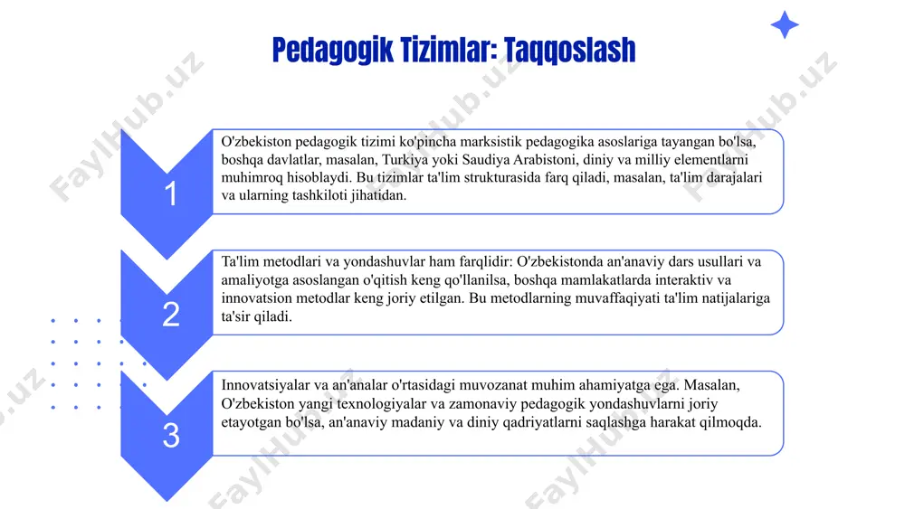 gi yo'nalishlar kelajakda pedagogik yondashuvlar innovatsion texnologiyalar bilan rivojlanmoqda. yaqin va o'rta sharq mamlakatlarida raqamli va interaktiv ta'lim keng qo'llanilmoqda. masofaviy va shaxsiylashtirilgan yondashuvlar ta'lim sifatini oshirmoqda. photo by andrew neel on unsplash ijtimoiy ta'sirlar: ta'limga ta'siri ijtimoiy ta'sirlar va ta'lim o'rtasidagi bog'lanishlar ijtimoiy ta'sirlar ta'lim jarayoniga keng ko'lamda ta'sir qiladigan omillardir. jamiyatdagi iqtisodiy, madaniy va siyosiy strukturalar ta'lim rivojlanishi va muvaffaqiyatlarga ta'sir qiladi. masalan, oilaviy imkoniyatlar va madaniy qadriyatlar ta'limga kirish va davom ettirishda muhimdir. o'rta sharq davlatlarida ijtimoiy strukturalar o'rta sharq mamlakatlarida ijtimoiy strukturalar sinflar va qabila tizimlariga asoslangan bo'lib, bu ta'limga kirish imkoniyatlarini cheklash yoki kengaytirishga ta'sir qiladi. gender va diniy qadriyatlar ham ta'limga ta'sir qiladi. bu strukturalar ta'lim yondashuvlari va mazmunini belgilaydi. ta'lim tizimlarida ijtimoiy ta'sirlarning roli ijtimoiy ta'sirlar ta'lim tizimining tashkiliy va pedagogik shaklini belgilaydi. davlat siyosati, ta'lim dasturlari va o'qituvchilarning yondashuvlari jamiyat qadriyatlariga mos keladi. bu insonlarning rivojlanishi va madaniy uyg'unlik uchun muhim. madaniy …