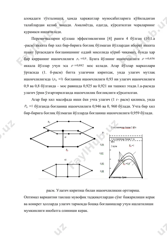 ун эса мос келади. агар йўллар марказлари ўртасида (1. б-расм) битта улагични киритсак, унда улагич мутлақ ишончлилигида боғланиш ишончлилиги 0,93 ни улагич ишончлилиги 0,9 ва 0,8 бўлганда – мос равишда 0,925 ва 0,921 ни ташкил этади.1.а-расмда улагич ўрни ўзгартирилганда ишончлилик боғлиқлиги кўрсатилган. агар бир хил масофада икки ёки учта улагич (1 г- расм) қилинса, унда бўлганда боғланиш ишончлилиги 0,946 ва 0, 960 бўлади. учта бир хил бир-бирига боғлиқ бўлмаган йўлларда боғланиш ишончлилиги 0,959 бўлади. расм. улагич киритиш билан ишончлиликни орттириш. оптимал вариантни танлаш мувофиқ тадқиқотлардан сўнг бажарилиши керак ва конкрет ҳолларда улагич тармоқда бошқа боғланишлар учун ишлатилиши мумкинлиги инобатга олиниши керак. фойдаланилган адабиётлар 1. гордиенко проектирование и техническая эксплуатация. москва горячая лини- телеком.2008. 2. грибковский в.п. полупроводниковые лазеры.1988. 3. гальярди р.м., карп ш. оптическая связь: перевод с английского с.м. бабия под ред. а.т. шереметьева.–м.: связь, 1978. 4. оптические системы передачи: учебник для вузов/б.в. скворцов, в.и. иванов, в.в. крухмалев и др.; …